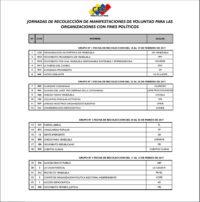 calendario