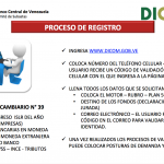 Dicom1