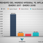 grafico1