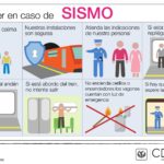 Sismo III