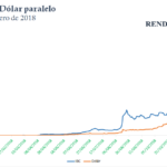 BVC Vs PARALELO