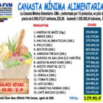 canastaalimentaria2