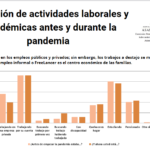 Screenshot_2020-12-02-Estudio-del-Impacto-del-covid-en-la-familia-venezolana-1-pdf