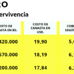 Screenshot_2020-12-21-_Informe-semanal-28-1-pdf2